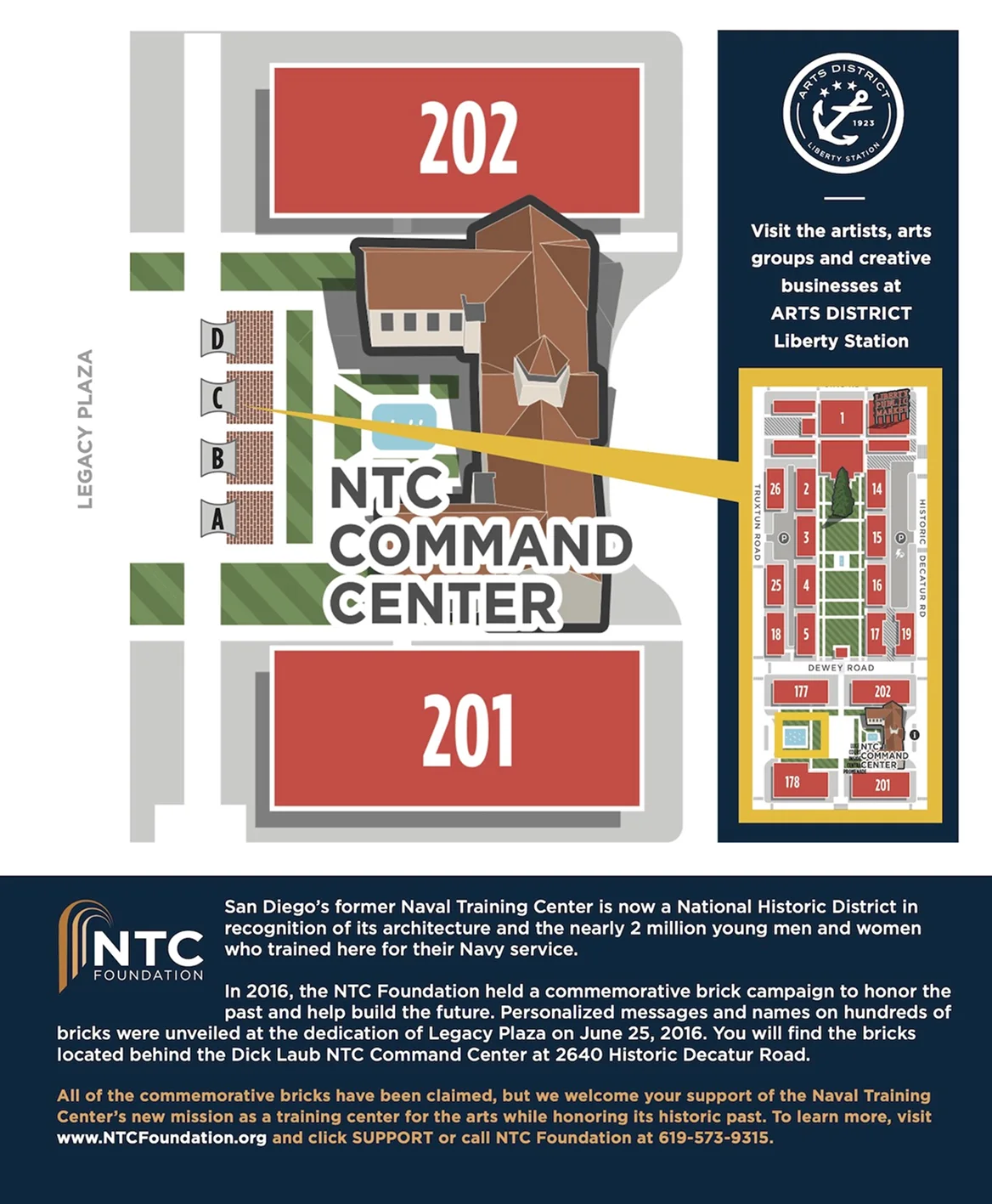 NTC's Command Center